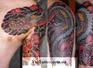 Значение татуировки «Японский дракон